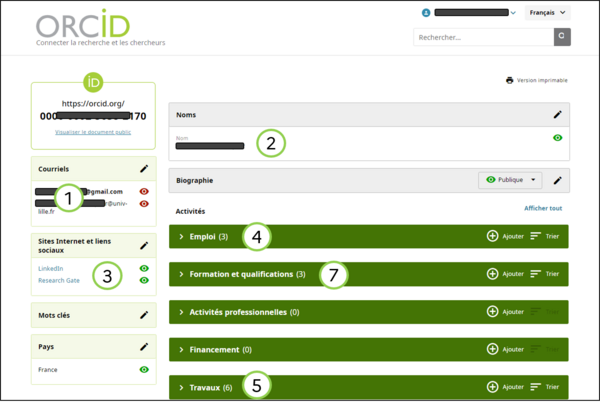 Capture d'écran du profil ORCID pour visualiser les champs à remplir